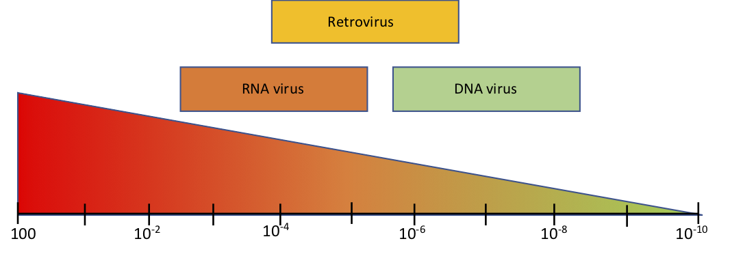 fig2